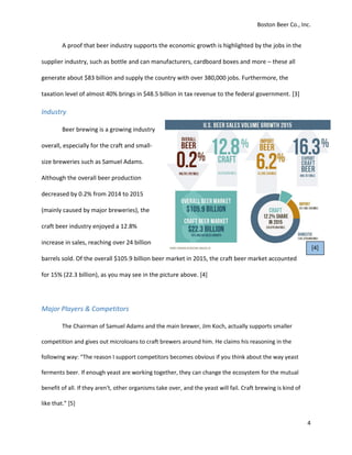 Boston Beer Co., Inc.
4
A proof that beer industry supports the economic growth is highlighted by the jobs in the
supplier industry, such as bottle and can manufacturers, cardboard boxes and more – these all
generate about $83 billion and supply the country with over 380,000 jobs. Furthermore, the
taxation level of almost 40% brings in $48.5 billion in tax revenue to the federal government. [3]
Industry
Beer brewing is a growing industry
overall, especially for the craft and small-
size breweries such as Samuel Adams.
Although the overall beer production
decreased by 0.2% from 2014 to 2015
(mainly caused by major breweries), the
craft beer industry enjoyed a 12.8%
increase in sales, reaching over 24 billion
barrels sold. Of the overall $105.9 billion beer market in 2015, the craft beer market accounted
for 15% (22.3 billion), as you may see in the picture above. [4]
Major Players & Competitors
The Chairman of Samuel Adams and the main brewer, Jim Koch, actually supports smaller
competition and gives out microloans to craft brewers around him. He claims his reasoning in the
following way: “The reason I support competitors becomes obvious if you think about the way yeast
ferments beer. If enough yeast are working together, they can change the ecosystem for the mutual
benefit of all. If they aren't, other organisms take over, and the yeast will fail. Craft brewing is kind of
like that.” [5]
[4]
 