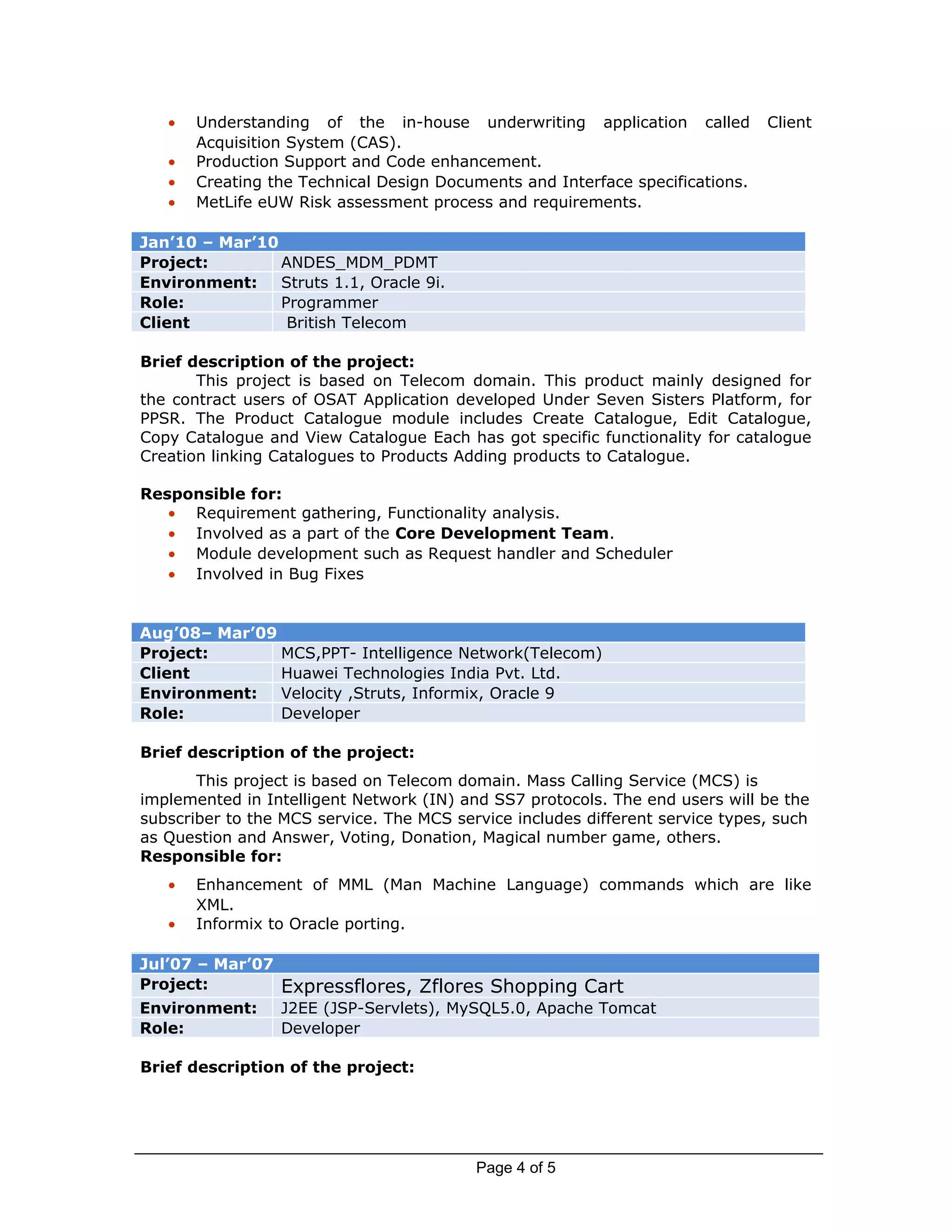 • Understanding of the in-house underwriting application called Client
Acquisition System (CAS).
• Production Support and Code enhancement.
• Creating the Technical Design Documents and Interface specifications.
• MetLife eUW Risk assessment process and requirements.
Jan’10 – Mar’10
Project: ANDES_MDM_PDMT
Environment: Struts 1.1, Oracle 9i.
Role: Programmer
Client British Telecom
Brief description of the project:
This project is based on Telecom domain. This product mainly designed for
the contract users of OSAT Application developed Under Seven Sisters Platform, for
PPSR. The Product Catalogue module includes Create Catalogue, Edit Catalogue,
Copy Catalogue and View Catalogue Each has got specific functionality for catalogue
Creation linking Catalogues to Products Adding products to Catalogue.
Responsible for:
• Requirement gathering, Functionality analysis.
• Involved as a part of the Core Development Team.
• Module development such as Request handler and Scheduler
• Involved in Bug Fixes
Aug’08– Mar’09
Project: MCS,PPT- Intelligence Network(Telecom)
Client Huawei Technologies India Pvt. Ltd.
Environment: Velocity ,Struts, Informix, Oracle 9
Role: Developer
Brief description of the project:
This project is based on Telecom domain. Mass Calling Service (MCS) is
implemented in Intelligent Network (IN) and SS7 protocols. The end users will be the
subscriber to the MCS service. The MCS service includes different service types, such
as Question and Answer, Voting, Donation, Magical number game, others.
Responsible for:
• Enhancement of MML (Man Machine Language) commands which are like
XML.
• Informix to Oracle porting.
Jul’07 – Mar’07
Project: Expressflores, Zflores Shopping Cart
Environment: J2EE (JSP-Servlets), MySQL5.0, Apache Tomcat
Role: Developer
Brief description of the project:
Page 4 of 5
 