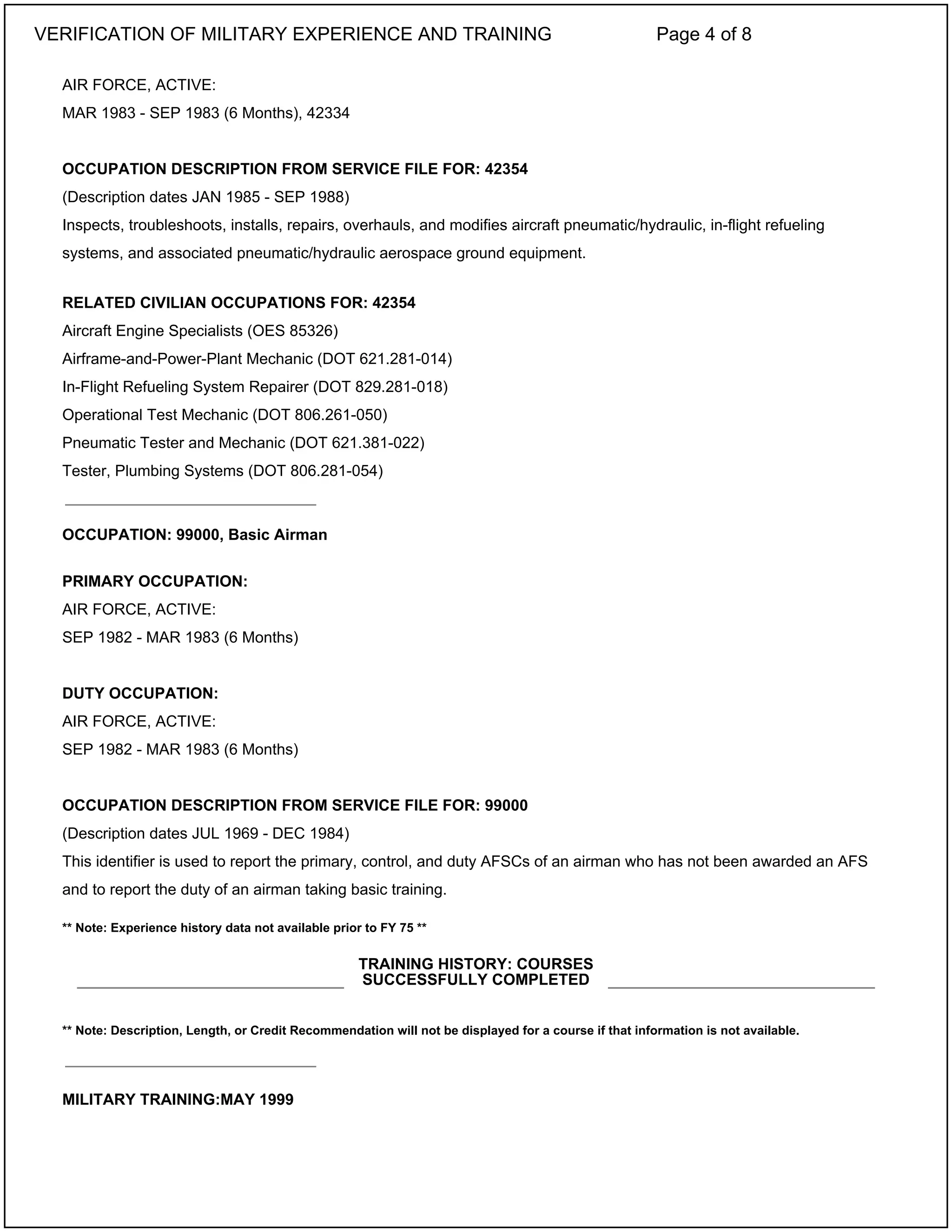 AIR FORCE, ACTIVE:
MAR 1983 - SEP 1983 (6 Months), 42334
OCCUPATION DESCRIPTION FROM SERVICE FILE FOR: 42354
(Description dates JAN 1985 - SEP 1988)
Inspects, troubleshoots, installs, repairs, overhauls, and modifies aircraft pneumatic/hydraulic, in-flight refueling
systems, and associated pneumatic/hydraulic aerospace ground equipment.
RELATED CIVILIAN OCCUPATIONS FOR: 42354
Aircraft Engine Specialists (OES 85326)
Airframe-and-Power-Plant Mechanic (DOT 621.281-014)
In-Flight Refueling System Repairer (DOT 829.281-018)
Operational Test Mechanic (DOT 806.261-050)
Pneumatic Tester and Mechanic (DOT 621.381-022)
Tester, Plumbing Systems (DOT 806.281-054)
OCCUPATION: 99000, Basic Airman
PRIMARY OCCUPATION:
AIR FORCE, ACTIVE:
SEP 1982 - MAR 1983 (6 Months)
DUTY OCCUPATION:
AIR FORCE, ACTIVE:
SEP 1982 - MAR 1983 (6 Months)
OCCUPATION DESCRIPTION FROM SERVICE FILE FOR: 99000
(Description dates JUL 1969 - DEC 1984)
This identifier is used to report the primary, control, and duty AFSCs of an airman who has not been awarded an AFS
and to report the duty of an airman taking basic training.
** Note: Experience history data not available prior to FY 75 **
** Note: Description, Length, or Credit Recommendation will not be displayed for a course if that information is not available.
MILITARY TRAINING:MAY 1999
_____________________________
TRAINING HISTORY: COURSES
SUCCESSFULLY COMPLETED
_____________________________
VERIFICATION OF MILITARY EXPERIENCE AND TRAINING Page 4 of 8
 