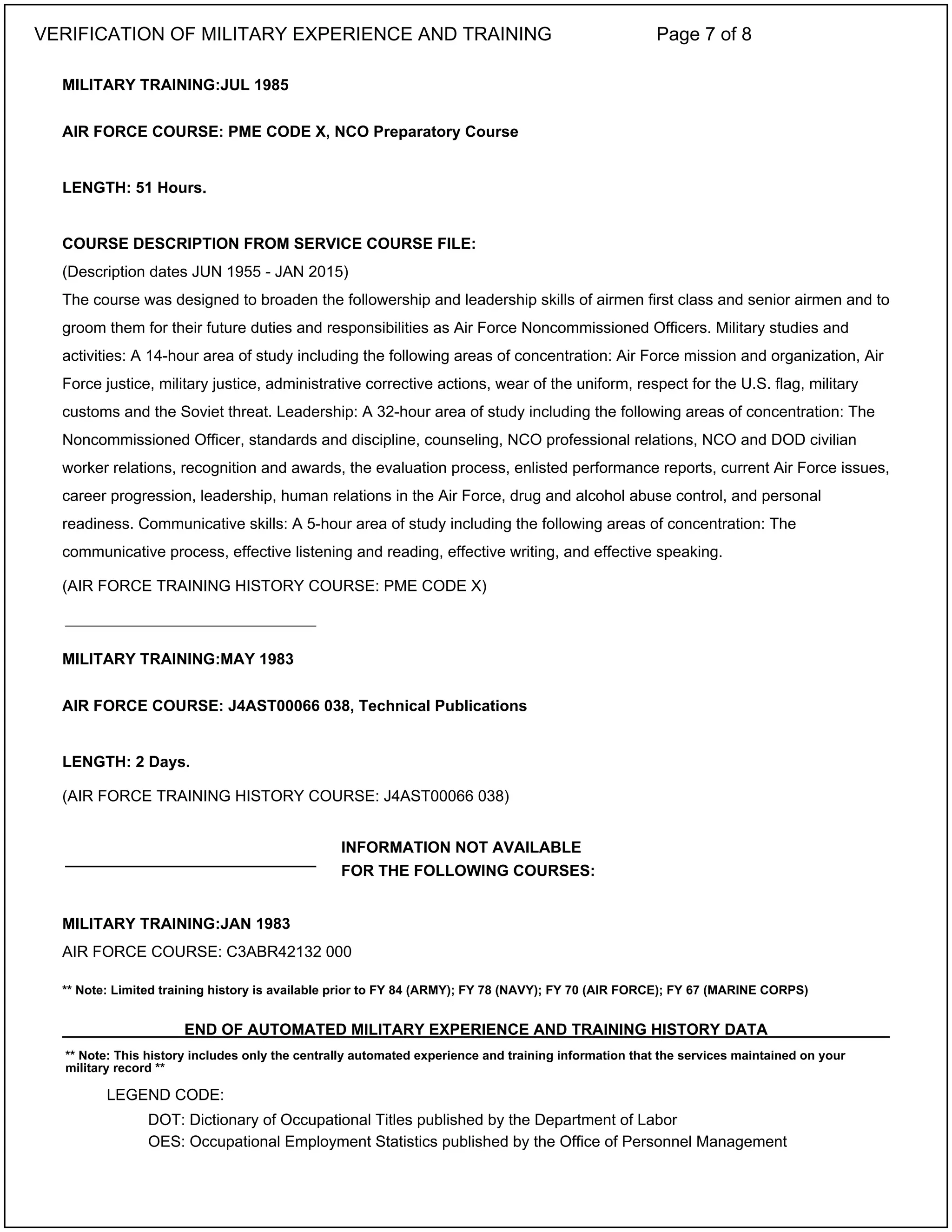 MILITARY TRAINING:JUL 1985
AIR FORCE COURSE: PME CODE X, NCO Preparatory Course
LENGTH: 51 Hours.
COURSE DESCRIPTION FROM SERVICE COURSE FILE:
(Description dates JUN 1955 - JAN 2015)
The course was designed to broaden the followership and leadership skills of airmen first class and senior airmen and to
groom them for their future duties and responsibilities as Air Force Noncommissioned Officers. Military studies and
activities: A 14-hour area of study including the following areas of concentration: Air Force mission and organization, Air
Force justice, military justice, administrative corrective actions, wear of the uniform, respect for the U.S. flag, military
customs and the Soviet threat. Leadership: A 32-hour area of study including the following areas of concentration: The
Noncommissioned Officer, standards and discipline, counseling, NCO professional relations, NCO and DOD civilian
worker relations, recognition and awards, the evaluation process, enlisted performance reports, current Air Force issues,
career progression, leadership, human relations in the Air Force, drug and alcohol abuse control, and personal
readiness. Communicative skills: A 5-hour area of study including the following areas of concentration: The
communicative process, effective listening and reading, effective writing, and effective speaking.
(AIR FORCE TRAINING HISTORY COURSE: PME CODE X)
MILITARY TRAINING:MAY 1983
AIR FORCE COURSE: J4AST00066 038, Technical Publications
LENGTH: 2 Days.
(AIR FORCE TRAINING HISTORY COURSE: J4AST00066 038)
MILITARY TRAINING:JAN 1983
AIR FORCE COURSE: C3ABR42132 000
** Note: Limited training history is available prior to FY 84 (ARMY); FY 78 (NAVY); FY 70 (AIR FORCE); FY 67 (MARINE CORPS)
_____________________________
_____________________________
INFORMATION NOT AVAILABLE
FOR THE FOLLOWING COURSES:
END OF AUTOMATED MILITARY EXPERIENCE AND TRAINING HISTORY DATA
** Note: This history includes only the centrally automated experience and training information that the services maintained on your
military record **
LEGEND CODE:
DOT: Dictionary of Occupational Titles published by the Department of Labor
OES: Occupational Employment Statistics published by the Office of Personnel Management
VERIFICATION OF MILITARY EXPERIENCE AND TRAINING Page 7 of 8
 