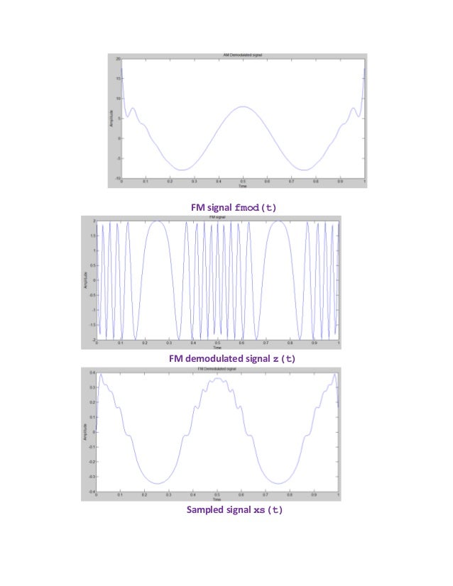 Amplitude, Frequency, Pulse code modulation and Demodulation la…