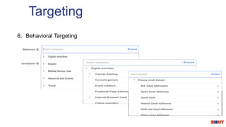 Targeting
6. Behavioral Targeting
 