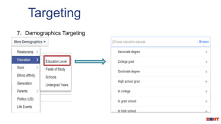 Targeting
7. Demographics Targeting
 