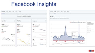 Facebook Insights
 