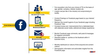 FA C E B O O K
F A N
A C Q U I S I T I O N
CONTENT
MANAGEMENT
A N A L Y T I C S
 Fan acquisition only from your choice of TG on the basis of
age, gender, company, interest, location etc.
 Lowest cost per like in the industry not compromising on
quality.
 Content Postings on Facebook page based on your desired
frequency.
 Maintain the overall hygiene of your facebook page including
Facebook Tabs.
 Constant review and improvements from a dedicated team
with elaborate social media, editorial and design experience.
 Monitor Facebook page comments, wall posts & messages
for negative comments.
 Standard replies to queries on the facebook within 4
business hours.
 Monthly dashboard on nature of fans acquired and content
metrics.
 Demographic information and actionable insights from the
Facebook page.
S P A M
M A N A G E M E N T
 