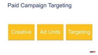 Paid Campaign Targeting
Creative Ad Units Targeting
 