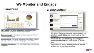 We Monitor and Engage
1. MONITORING 2. ENGAGEMENT
We would Raise All negative mentions with the
client on a daily basis and revert back to the
customer
Work with the Client to bring down negative
mentions/feedback etc. on a month to month
level
Send monthly report about the overall activity
and across range of parameters
Geo Targeting – We identify where the data originated from (geo-
coordinate, city, country) and present it all on a live map
Behavioral Analysis – We help you see what time and day of week
most activity is happening
Sentiment Trends – We Identify sentiment for every mention – FB post,
web page and more as well as look at aggregate sentiment index.
Advocates and Influencers – We determine advocates and influencers
on any topic
 