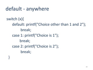 default - anywhere
switch (x){
default: printf("Choice other than 1 and 2");
break;
case 1: printf("Choice is 1");
break;
...