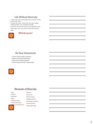 7
Life Without Diversity
0 Close your eyes and imagine that everyone in the
room is the same.
0 Exactly the same! Same hair, eye color, height,
weight, gender, race, language and age.
0 Everyone dresses the same and sounds the same.
0 Now open your eyes, look to your left and your
right.
What do you see?
Do Your Homework
0 Learn about other cultures.
0 Know respectful behavior.
0 Identify a cultural guide.
0 Gain entry into the community.
Elements of Diversity
Age
Gender
Ethnicity
Race
Physical Ability
Sexual Orientation
Physical Characteristics
Income
Education
Marital Status
Religious Beliefs
Geographic Location
Parental Status
Personality Type
 