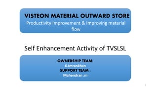 VISTEON MATERIAL OUTWARD STORE
Self Enhancement Activity of TVSLSL
Productivity Improvement & Improving material
flow
OWNERSHIP TEAM:
K.Imrankhan
SUPPORT TEAM :
Mahendran .m
1
 