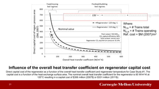 Influence of the overall heat transfer coefficient on regenerator capital cost
Direct capital cost of the regenerator as a function of the overall heat transfer coefficient and regenerator temperature for Case Study #1. The
capital cost is a function of the heat exchange surface area. The nominal overall heat transfer coefficient for the regenerator is 60 W/m2-K at
120°C resulting in a capital cost of $306 million (2007$) or $331 million (2011$).
21
𝐴𝐴𝐴𝐴𝐴𝐴𝐴𝐴𝐴𝐴𝐴 𝐴𝐴𝐴𝐴 $ = 𝐴 ∗ 𝐴𝐴𝐴𝐴𝐴𝐴𝐴𝐴𝐴 𝐴𝐴𝐴𝐴 ∗ 𝐴𝐴𝐴𝐴𝐴𝐴𝐴𝐴𝐴𝐴𝐴 𝐴𝐴 𝐴𝐴𝐴𝐴
𝐴
Where:
NT,R = # Trains total
NO,R = # Trains operating
Ref. cost = $M (2007)/m2
 
