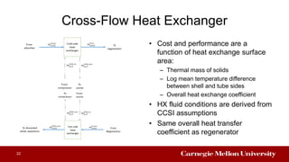 Cross-Flow Heat Exchanger
• Cost and performance are a
function of heat exchange surface
area:
– Thermal mass of solids
– Log mean temperature difference
between shell and tube sides
– Overall heat exchange coefficient
• HX fluid conditions are derived from
CCSI assumptions
• Same overall heat transfer
coefficient as regenerator
22
 