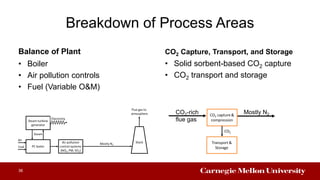 Breakdown of Process Areas
Balance of Plant
• Boiler
• Air pollution controls
• Fuel (Variable O&M)
CO2 Capture, Transport, and Storage
• Solid sorbent-based CO2 capture
• CO2 transport and storage
36
CO2-rich
flue gas
Mostly N2
 