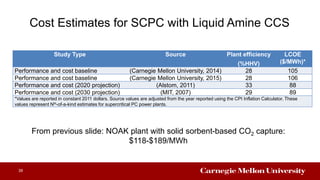 Cost Estimates for SCPC with Liquid Amine CCS
39
From previous slide: NOAK plant with solid sorbent-based CO2 capture:
$118-$189/MWh
Study Type Source Plant efficiency
(%HHV)
LCOE
($/MWh)*
Performance and cost baseline (Carnegie Mellon University, 2014) 28 105
Performance and cost baseline (Carnegie Mellon University, 2015) 28 106
Performance and cost (2020 projection) (Alstom, 2011) 33 88
Performance and cost (2030 projection) (MIT, 2007) 29 89
*Values are reported in constant 2011 dollars. Source values are adjusted from the year reported using the CPI Inflation Calculator. These
values represent Nth-of-a-kind estimates for supercritical PC power plants.
 