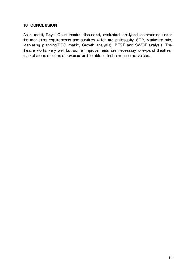 Marketing mix essay conclusion