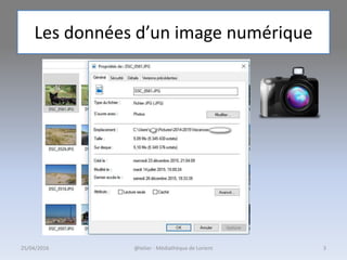 Les données d’un image numérique
25/04/2016 @telier - Médiathèque de Lorient 3
 