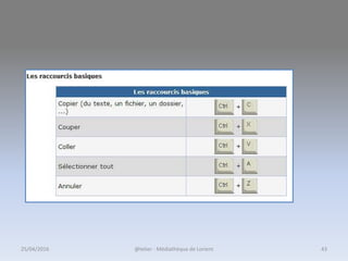 @telier - Médiathèque de Lorient25/04/2016 43
 