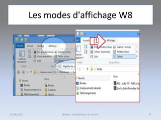 Les modes d'affichage W8
25/04/2016 @telier - Médiathèque de Lorient 47
 