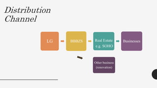 Distribution
Channel
LG BBBZS Real Estate
e.g. SOHO
Businesses
Other business
(renovation)
 