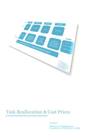 Task Reallocation & Cost Prices
A research of obstacles concerning substitution
25-6-2014
Author Drs. A.J. (Arjan) Kouwen
Co-author Drs. G.T.W.J (Geert) v.d. Brink
 