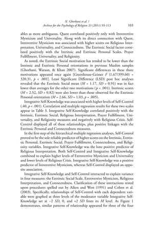 N. Ghorbani et al. /
Archive for the Psychology of Religion 33 (2011) 93-113 103
ables as more ambiguous. Quest correlated positively only with Introvertive
Mysticism and Universality. Along with its direct connection with Quest,
Introvertive Mysticism was associated with higher scores on Religious Inter-
pretation, Universality, and Connectedness. The Extrinsic Social factor corre-
lated positively with the Intrinsic and Extrinsic Personal Scales, Prayer
Fulﬁllment, Universality, and Religiosity.
As noted, the Extrinsic Social motivation has tended to be lower than the
Intrinsic and Extrinsic Personal orientations in previous Muslim samples
(Ghorbani, Watson, & Khan 2007). Signiﬁcant diﬀerences in these three
motivations appeared once again [Greenhouse-Geisser F (1.67/399.60) =
320.31, p < .001]. Least Signiﬁcant Diﬀerence (LSD) post hoc analyses
revealed that the Extrinsic Social mean (M = 1.17, SD = 0.91) was in fact
lower than averages for the other two motivations (p < .001). Intrinsic scores
(M = 2.52, SD = 0.82) were also lower than those observed for the Extrinsic
Personal orientation (M = 2.66, SD = 1.03, p = .005).
Integrative Self-Knowledge was associated with higher levels of Self-Control
(.40, p < .001). Correlation and multiple regression results for these two scales
appear in Table 3. Integrative Self-Knowledge correlated positively with the
Intrinsic, Extrinsic Social, Religious Interpretation, Prayer Fulﬁllment, Uni-
versality, and Religiosity measures and negatively with Religious Crisis. Self-
Control displayed all of these relationships, plus positive linkages with the
Extrinsic Personal and Connectedness measures.
In the ﬁrst step of the hierarchical multiple regression analyses, Self-Control
proved to be the sole reliable predictor of higher scores on the Intrinsic, Extrin-
sic Personal, Extrinsic Social, Prayer Fulﬁllment, Connectedness, and Religi-
osity variables. Integrative Self-Knowledge was the lone positive predictor of
Religious Interpretation. Both Self-Control and Integrative Self-Knowledge
combined to explain higher levels of Extrovertive Mysticism and Universality
and lower levels of Religious Crisis. Integrative Self-Knowledge was a positive
predictor of Introvertive Mysticism, whereas Self-Control displayed an oppo-
site association.
Integrative Self-Knowledge and Self-Control interacted to explain variance
in four measures: the Extrinsic Social Scale, Extrovertive Mysticism, Religious
Interpretation, and Connectedness. Clariﬁcation of these interactions rested
upon procedures spelled out by Aiken and West (1991) and Cohen et al.
(2003). Speciﬁcally, relationships of Self-Control with each dependent vari-
able were graphed at three levels of the moderator variable Integrative Self-
Knowledge set at −2 SD, 0, and +2 SD from its M level. As Figure 1
demonstrates, similar patterns of relationship appeared for three of the four
 