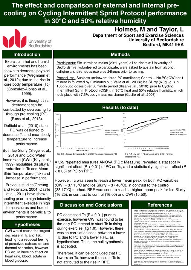 exercise science dissertation ideas