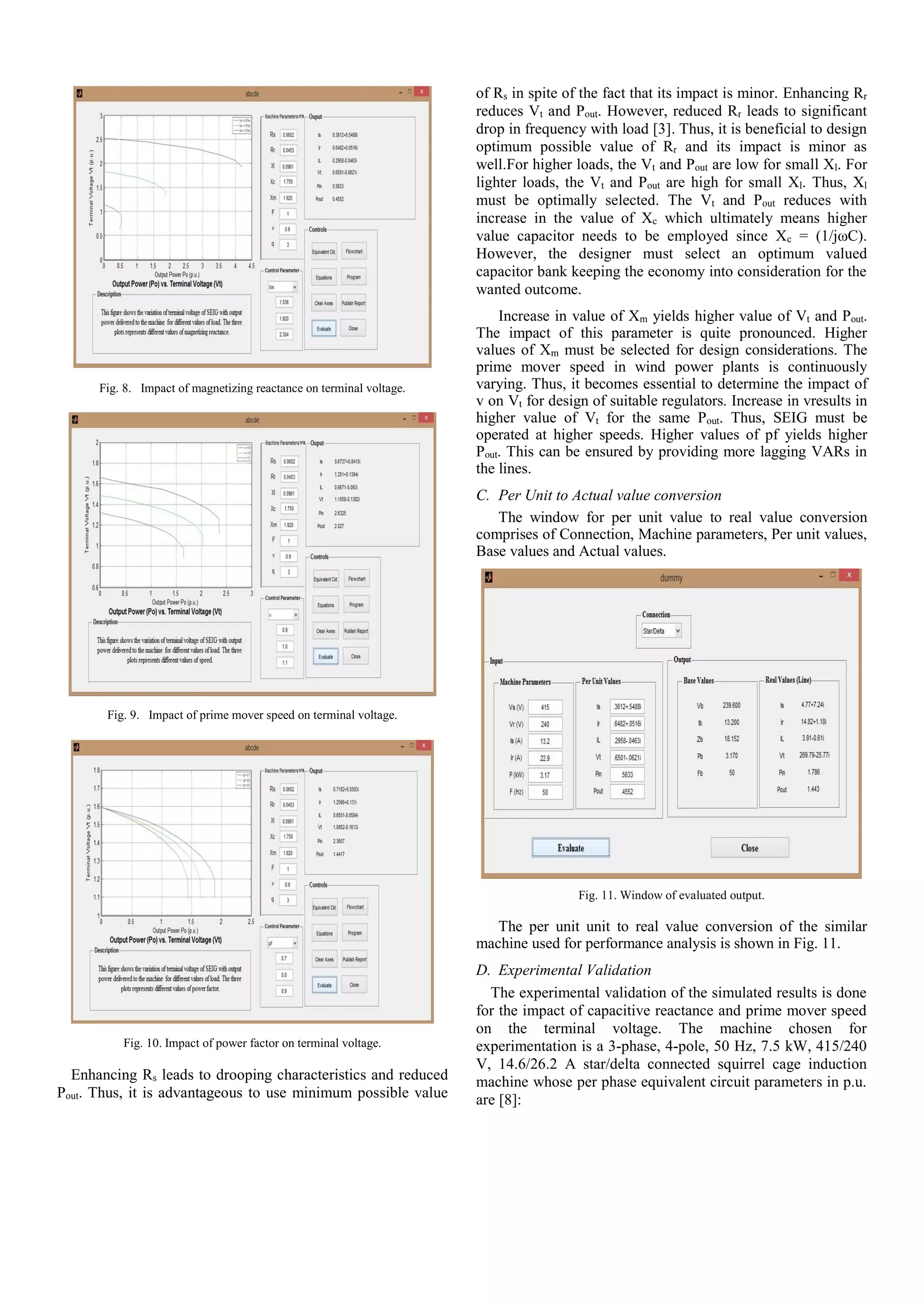 Fig. 8. Impact of magnetizing reactance on terminal voltage.
Fig. 9. Impact of prime mover speed on terminal voltage.
Fig. 10. Impact of power factor on terminal voltage.
Enhancing Rs leads to drooping characteristics and reduced
Pout. Thus, it is advantageous to use minimum possible value
of Rs in spite of the fact that its impact is minor. Enhancing Rr
reduces Vt and Pout. However, reduced Rr leads to significant
drop in frequency with load [3]. Thus, it is beneficial to design
optimum possible value of Rr and its impact is minor as
well.For higher loads, the Vt and Pout are low for small Xl. For
lighter loads, the Vt and Pout are high for small Xl. Thus, Xl
must be optimally selected. The Vt and Pout reduces with
increase in the value of Xc which ultimately means higher
value capacitor needs to be employed since Xc = (1/jωC).
However, the designer must select an optimum valued
capacitor bank keeping the economy into consideration for the
wanted outcome.
Increase in value of Xm yields higher value of Vt and Pout.
The impact of this parameter is quite pronounced. Higher
values of Xm must be selected for design considerations. The
prime mover speed in wind power plants is continuously
varying. Thus, it becomes essential to determine the impact of
v on Vt for design of suitable regulators. Increase in vresults in
higher value of Vt for the same Pout. Thus, SEIG must be
operated at higher speeds. Higher values of pf yields higher
Pout. This can be ensured by providing more lagging VARs in
the lines.
C. Per Unit to Actual value conversion
The window for per unit value to real value conversion
comprises of Connection, Machine parameters, Per unit values,
Base values and Actual values.
Fig. 11. Window of evaluated output.
The per unit unit to real value conversion of the similar
machine used for performance analysis is shown in Fig. 11.
D. Experimental Validation
The experimental validation of the simulated results is done
for the impact of capacitive reactance and prime mover speed
on the terminal voltage. The machine chosen for
experimentation is a 3-phase, 4-pole, 50 Hz, 7.5 kW, 415/240
V, 14.6/26.2 A star/delta connected squirrel cage induction
machine whose per phase equivalent circuit parameters in p.u.
are [8]:
 