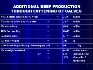 4 BEEF PRODUCTION in Pakistan trials 22-08-2014.pptx