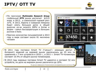 IPTV/ OTT TV

  По прогнозам Multimedia Research Group
   глобальный IPTV рынок достигнет $19.9
   млрд. в 2013, a совокупный годовой рост
   31%. К 2013, Европа и Северная Америка
   будет иметь большую долю в общей
   выручке из-за низкого ARPU в Китае и
   Индии - самых быстрорастущих и больших
   рынков в Азии.
  Прогноз количества пользователей в 2013
   году в мире составит около 81 миллиона
   человек




В 2011 году поставки Smart TV (“умных”,- имеющих доступ в
 Интернет) моделей на мировой рынок увеличились до 25 млн по
 сравнению с 7 млн устройств в 2010 г., в 2011 г. Smart TV-телевизоры
 составят 10.4% от общего рынка телевизоров.
В 2012 году мировые поставки Smart TV удвоятся и составят 52 млн
 устройств, их доля на мировом рынке увеличится до 20%.
                          По данным тайваньского Топологического исследовательского института (TRI)


 Mobile and Digital                           10
 