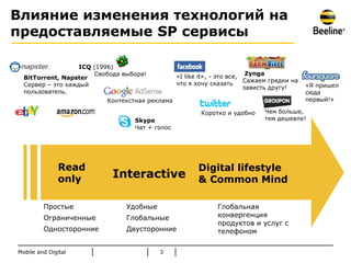 Влияние изменения технологий на
предоставляемые SP сервисы

                   ICQ (1996)
                       Свобода выбора!                                   Zynga
  BitTorrent, Napster                           «I like it», - это все,
                                                                        Cажаем грядки на
  Сервер – это каждый                           что я хочу сказать                         «Я пришел
                                                                        зависть другу!
  пользователь.                                                                            сюда
                          Контекстная реклама                                              первый!»

                                                        Коротко и удобно     Чем больше,
                                  Skype                                      тем дешевле!
                                  Чат + голос




               Read                                    Digital lifestyle
               only         Interactive                & Common Mind

         Простые                Удобные                      Глобальная
         Ограниченные           Глобальные                   конвергенция
                                                             продуктов и услуг с
         Односторонние          Двусторонние                 телефоном

Mobile and Digital                        3
 