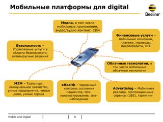Мобильные платформы для digital

                              Медиа, в том числе
                            мобильные приложения,
                           видео/аудио контент, CDN
                                                           Финансовые услуги –
                                                            мобильные кошельки,
                                                             платежи, переводы,
      Безопасность –                                         микрокредиты, NFC
  Управляемые услуги в
  области безопасности,
  антивирусные решения

                                                       Облачные технологии, в
                                                         том числе мобильные
                                                         облачные технологии



    M2M – Транспорт,          eHealth – Удаленный
 коммунальное хозяйство,       контроль состояния        Advertising – Мобильная
умные предприятия, умные         пациентов, tele-        реклама, геолокационные
   дома, умные города                                    сервисы (LBS), таргетинг
                             консультирование, tele-
                                   наблюдение




Mobile and Digital                   6
 