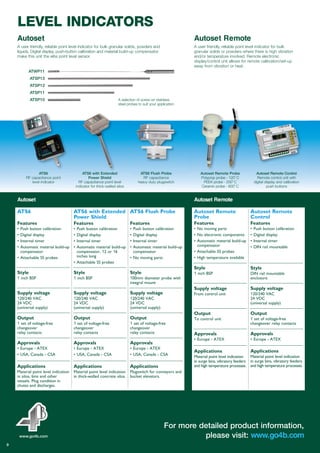 4B Electronic Hazard Monitoring Components | PDF