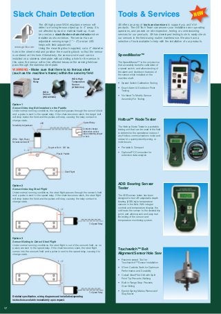 4B Electronic Hazard Monitoring Components | PDF