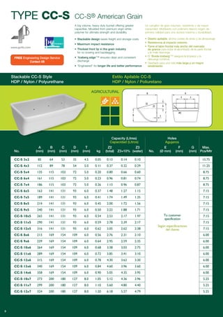 TYPE CC-S
A big volume, heavy duty bucket offering greater
capacities. Moulded from premium virgin white
polymer for ultimate strength and durability.
• Stackable design saves freight and storage costs
• Maximum impact resistance
• Thickest front lip in the grain industry
for no bowing and backlegging
• “Iceberg edge”™ ensures clean and consistent
discharge
• “Engineered” for longer life and better performance
Stackable CC-S Style
HDP / Nylon / Polyurethane
Estilo Apilable CC-S
HDP / Nylon / Poliuretano
CC-S® American Grain
Capacity (Litres)
Capacidad (Litros)
Holes
Agujeros
A B C D T Z2 Z3 E F G Max.
No. (mm) (mm) (mm) (mm) (mm) kg (total) Z3+10% (water) No. (Ø mm) (mm) (mm) Pcs/Mtr
CC-S 3x2 85 64 53 35 4.5 0.05 0.13 0.14 0.10 15.75
CC-S 4x3 112 89 78 54 5.0 0.11 0.37 0.32 0.29 11.25
CC-S 5x4 135 115 103 72 5.0 0.20 0.80 0.66 0.60 8.75
CC-S 6x4 161 115 103 72 5.0 0.23 0.96 0.81 0.74 8.75
CC-S 7x4 186 115 103 72 5.0 0.26 1.13 0.96 0.87 8.75
CC-S 6x5 163 141 131 93 6.0 0.37 1.48 1.27 1.15 7.15
CC-S 7x5 189 141 131 93 6.0 0.41 1.74 1.49 1.35 7.15
CC-S 8x5 214 141 131 93 6.0 0.45 2.00 1.72 1.56 7.15
CC-S 9x5 240 141 131 93 6.0 0.50 2.22 1.88 1.71 7.15
CC-S 10x5 265 141 131 93 6.0 0.54 2.53 2.17 1.97 7.15
CC-S 11x5 290 141 131 93 6.0 0.59 2.78 2.39 2.17 7.15
CC-S 12x5 316 141 131 93 6.0 0.62 3.05 2.62 2.38 7.15
CC-S 8x6 213 171 154 105 6.0 0.56 2.76 2.31 2.10 6.00
CC-S 9x6 239 171 154 105 6.0 0.64 2.95 2.59 2.35 6.00
CC-S 10x6 264 171 154 105 6.0 0.68 3.38 3.03 2.75 6.00
CC-S 11x6 289 171 154 105 6.0 0.72 3.85 3.41 3.10 6.00
CC-S 12x6 315 171 154 105 6.0 0.78 4.30 3.63 3.30 6.00
CC-S 13x6 340 171 154 105 6.0 0.84 4.60 3.96 3.60 6.00
CC-S 14x6 358 171 154 105 6.0 0.90 5.05 4.35 3.95 6.00
CC-S 10x7 273 200 180 127 8.0 1.05 5.12 4.36 3.96 5.25
CC-S 11x7 299 200 180 127 8.0 1.10 5.60 4.80 4.40 5.25
CC-S 12x7 324 200 180 127 8.0 1.20 6.18 5.27 4.79 5.25
To customer
specification
Según especificaciones
del cliente
9
Un cangilón de gran volumen, resistente y de mayor
capacidad. Moldeado con polímero blanco virgen de
primera calidad para una dureza máxima y durabilidad.
• Diseño apilable, ahorra costes de envío y de almacenaje
• Resistencia al impacto máximo
• Tiene el labio frontal más ancho del mercado
de granos para evitar el abombado de la parte frontal
y la mala descarga
• El “Borde Iceberg”™ asegura la limpieza y la
descarga continua
• Diseñado para una vida más larga y un mayor
rendimiento
FREE Engineering Design Service
Contact 4B
www.go4b.com
AGRICULTURAL
 