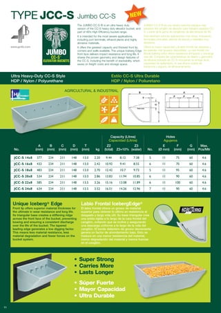 www.go4b.com
11
TYPE JCC-S
The JUMBO CC-S ® is an ultra heavy duty
version of the CC-S heavy duty elevator bucket, and
part of 4B’s High Efficiency bucket range.
It is intended for the most severe applications,
including port terminals, ethanol plants and highly
abrasive materials.
It offers the greatest capacity and thickest front lip,
corners and walls available. The unique Iceberg Edge
front face delivers impact resistance and long life. It
shares the proven geometry and design features of
the CC-S, including the benefit of stackability, which
saves on freight costs and storage space.
Jumbo CC-S
JUMBO CC-S ® es una versión para los trabajos más
pesados del cangilón de elevador para trabajos pesados CC-
S, y parte de la gama de cangilones de alta eficacia de 4B.
Está diseñado para las aplicaciones más duras, incluyendo
terminales portuarias, plantas de etanol y materiales muy
abrasivos.
Ofrece la mayor capacidad y el labio frontal, las esquinas y
las paredes más gruesos disponibles. La cara frontal con
Borde Iceberg única ofrece resistencia al impacto y una larga
vida útil. Comparte las características de diseño y geometría
de eficacia probada de CC-S, incluyendo la ventaja de la
capacidad de apilamiento, lo que ahorra costes de
transporte y espacio de almacenamiento.
Ultra Heavy-Duty CC-S Style
HDP / Nylon / Polyurethane
Estilo CC-S Ultra Durable
HDP / Nylon / Poliuretano
AGRICULTURAL & INDUSTRIAL
JUMBO
CC-S
ELEVATORBUCKETS
®
Capacity (Litres)
Capacidad (Litros)
Holes
Agujeros
A B C D T Z2 Z3 E F G Max.
No. (mm) (mm) (mm) (mm) (mm) kg (total) Z3+10% (water) No. (Ø mm) (mm) (mm) Pcs/Mtr
JCC-S 14x8 377 234 211 148 13.0 2.20 9.47 8.14 7.40 5 11 75 60 4.6
JCC-S 16x8 432 234 211 148 13.0 2.42 10.92 9.41 8.55 6 11 70 60 4.6
JCC-S 18x8 483 234 211 148 13.0 2.70 12.42 10.7 9.73 5 11 95 60 4.6
JCC-S 20x8 534 234 211 148 13.0 2.86 13.83 11.94 10.85 6 11 90 60 4.6
JCC-S 22x8 585 234 211 148 13.5 3.26 15.16 13.08 11.89 6 11 100 60 4.6
JCC-S 24x8 634 234 211 148 13.5 3.52 16.51 14.26 12.96 7 11 90 60 4.6
Unique Iceberg® Edge
Front lip offers superior material thickness for
the ultimate in wear resistance and long life.
Its triangular base creates a stiffening ridge
across the front face of the bucket, preventing
bowing and ensuring a consistent discharge
over the life of the bucket. The tapered
leading edge generates a low digging factor.
This means less material resistance, less
material degradation and fewer forces on the
bucket system.
Labio Frontal IcebergEdge®
El labio frontal ofrece un grosor de material
superior para obtener lo último en resistencia al
desgaste y larga vida útil. Su base triangular crea
una arista rígida a lo largo de la cara frontal del
cangilón, evitando que se incline y asegurando
una descarga uniforme a lo largo de la vida del
cangilón. El borde delantero de grosor decreciente
genera un factor de ahondamiento bajo. Esto se
traduce en una menor resistencia del material,
menor degradación del material y menos fuerzas
en el cangilón.
• Super Strong
• Carries More
• Lasts Longer
• Súper Fuerte
• Mayor Capacidad
• Ultra Durable
NEW
 
