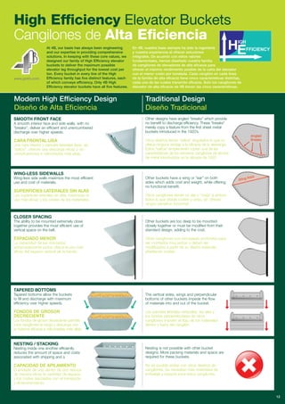 12
At 4B, our basis has always been engineering
and our expertise in providing comprehensive
solutions. In keeping with these core values, we
designed our family of High Efficiency elevator
buckets to deliver the maximum possible
elevator leg throughput for the lowest cost per
ton. Every bucket in every line of the High
Efficiency family has five distinct features, each
of which conveys efficiency. Only 4B High
Efficiency elevator buckets have all five features.
En 4B, nuestra base siempre ha sido la ingeniería
y nuestra experiencia al ofrecer soluciones
integrales. De acuerdo con estos valores
fundamentales, hemos diseñado nuestra familia
de cangilones de elevadores de alta eficacia para
ofrecer el máximo rendimiento posible de la caña del elevador
con el menor costo por tonelada. Cada cangilón en cada línea
de la familia de alta eficacia tiene cinco características distintas,
cada una de las cuales transmite eficacia. Solo los cangilones de
elevador de alta eficacia de 4B tienen las cinco características.
Modern High Efficiency Design
Diseño de Alta Eficiencia
Traditional Design
Diseño Tradicional
High Efficiency Elevator Buckets
Cangilones de Alta Eficiencia
www.go4b.com
SMOOTH FRONT FACE
A smooth interior face and side walls, with no
“breaks”, deliver an efficient and unencumbered
discharge over higher speeds.
CARA FRONTAL LISA
Una cara interior y paredes laterales lisas, sin
"saltos", ofrecen una descarga eficaz y sin
complicaciones a velocidades más altas.
NESTING / STACKING
Nesting inside one another efficiently
reduces the amount of space and costs
associated with shipping and storage.
CAPACIDAD DE APILAMIENTO
El anidado de uno dentro de otro reduce
de manera eficaz la cantidad de espacio
y los costes asociados con el transporte
y almacenamiento.
TAPERED BOTTOMS
Tapered bottoms allow the buckets
to fill and discharge with maximum
efficiency over higher speeds.
FONDOS DE GROSOR
DECRECIENTE
Los fondos de grosor decreciente permite
a los cangilones la carga y descarga con
la máxima eficacia a velocidades más altas.
CLOSER SPACING
The ability to be mounted extremely close
together provides the most efficient use of
vertical space on the belt.
ESPACIADO MENOR
La capacidad de ser montados
extremadamente juntos ofrece el uso más
eficaz del espacio vertical de la banda.
WING-LESS SIDEWALLS
Wing-less side walls maximize the most efficient
use and cost of materials.
SUPERFICIES LATERALES SIN ALAS
Las superficies laterales sin alas maximizan el
uso más eficaz y los costes de los materiales.
Other designs have angled “breaks” which provide
no benefit to discharge efficiency. These “breaks”
merely copy a feature from the first sheet metal
buckets introduced in the 1920’s.
Otros diseños tienen “saltos” angulados lo que no
ofrece ninguna ventaja a la eficacia de la descarga.
Estos "saltos" simplemente copian una de las
características de los primeros cangilones de lámina
de metal introducidos en la década de 1920.
Other buckets have a wing or “ear” on both
sides which adds cost and weight, while offering
no functional benefit.
Otros cangilones tienen un ala o "oreja" a ambos
lados lo que añade costes y peso, sin ofrecer
ningún beneficio funcional.
The vertical sides, wings and perpendicular
bottoms of other buckets impede the flow
of materials into and out of the bucket.
Las paredes laterales verticales, las alas y
los fondos perpendiculares de otros
cangilones impiden el flujo de los materiales
dentro y fuera del cangilón.
Nesting is not possible with other bucket
designs. More packing materials and space are
required for these buckets.
No es posible anidar con otros diseños de
cangilones. Se necesitan más materiales de
embalaje y espacio para estos cangilones.
Other buckets are too deep to be mounted
closely together or must be modified from their
standard design, adding to the cost.
Otros cangilones son demasiado profundos para
ser montados muy juntos o deben ser
modificados a partir de su diseño estándar,
añadiendo costes.
➞
➞
➞
➞
➞
➞
➞
➞
 