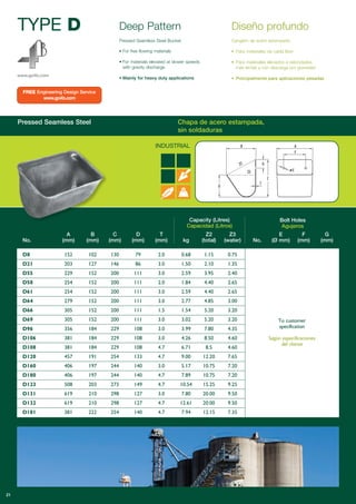 TYPE D
www.go4b.com
Capacity (Litres)
Capacidad (Litros)
Bolt Holes
Agujeros
INDUSTRIAL
Pressed Seamless Steel Chapa de acero estampada,
sin soldaduras
Deep Pattern
Pressed Seamless Steel Bucket
• For free flowing materials
• For materials elevated at slower speeds
with gravity discharge
• Mainly for heavy duty applications
Diseño profundo
Cangilón de acero estampado
• Para materiales de caída libre
• Para materiales elevados a velocidades
más lentas y con descarga por gravedad
• Principalmente para aplicaciones pesadas
A B C D T Z2 Z3 E F G
No. (mm) (mm) (mm) (mm) (mm) kg (total) (water) No. (Ø mm) (mm) (mm)
D8 152 102 130 79 2.0 0.68 1.15 0.75
D21 203 127 146 86 3.0 1.50 2.10 1.35
D55 229 152 200 111 3.0 2.59 3.95 2.40
D58 254 152 200 111 2.0 1.84 4.40 2.65
D61 254 152 200 111 3.0 2.59 4.40 2.65
D64 279 152 200 111 3.0 2.77 4.85 3.00
D66 305 152 200 111 1.5 1.54 5.20 3.20
D69 305 152 200 111 3.0 3.02 5.20 3.20
D70 305 152 200 111 4.7 4.74 5.20 3.20
D96 356 184 229 108 3.0 3.99 7.80 4.35
D106 381 184 229 108 3.0 4.26 8.50 4.60
D108 381 184 229 108 4.7 6.71 8.5 4.60
D120 457 191 254 133 4.7 9.00 12.20 7.65
D160 406 197 244 140 3.0 5.17 10.75 7.20
D180 406 197 244 140 4.7 7.89 10.75 7.20
D123 508 203 273 149 4.7 10.54 15.25 9.25
D131 619 210 298 127 3.0 7.80 20.00 9.50
D181 381 222 254 140 4.7 7.94 12.15 7.35
To customer
specification
Según especificaciones
del cliente
21
FREE Engineering Design Service
www.go4b.com
 