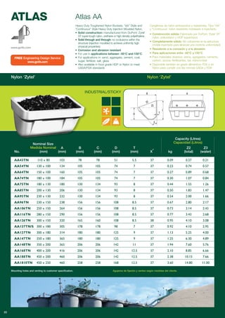 ATLAS
Nylon ‘Zytel’ Nylon ‘Zytel’
Mounting holes and venting to customer specification. Agujeros de fijación y venteo según medidas del cliente.
Capacity (Litres)
Capacidad (Litros)
A B C D T Z2 Z3
No. (mm) (mm) (mm) (mm) (mm) (mm) X° kg (total) (water)
AA43TN 110 x 80 103 78 78 51 5.5 37 0.09 0.27 0.21
AA54TN 130 x 100 134 105 105 74 7 37 0.23 0.74 0.57
AA64TN 150 x 100 160 105 105 74 7 37 0.27 0.89 0.68
AA74TN 180 x 100 184 105 105 74 7 37 0.30 1.07 0.84
AA75TN 180 x 130 180 130 134 93 8 37 0.44 1.55 1.26
AA85TN 200 x 130 206 130 134 93 8 37 0.50 1.83 1.47
AA95TN 230 x 130 232 130 134 93 8 37 0.54 2.00 1.66
AA96TN 230 x 150 238 156 156 108 8.5 37 0.67 2.80 2.17
AA106TN 250 x 150 264 156 156 108 8.5 37 0.73 3.14 2.43
AA116TN 280 x 150 290 156 156 108 8.5 37 0.77 3.43 2.68
AA126TN 300 x 150 320 165 160 108 8.5 38 0.95 4.10 3.08
AA127TN/S 300 x 180 305 178 178 98 7 37 0.92 4.10 2.95
AA127TN 300 x 180 314 180 180 125 9 37 1.13 5.25 4.00
AA147TN 350 x 180 365 180 180 125 9 37 1.25 6.30 4.89
AA148TN 350 x 200 365 206 206 142 11 37 1.94 7.60 5.76
AA168TN 400 x 200 416 206 206 142 12.5 37 2.10 8.85 6.66
AA188TN 450 x 200 460 206 206 142 12.5 37 2.38 10.15 7.66
AA1810TN 450 x 250 460 258 258 168 12.5 37 3.60 14.80 11.00
www.go4b.com
Cangilones de nylon endurecidos y resistentes. Tipo “AA”
y “Continuous” nylon resistente moldeado e inyectado.
• Construcción sólida: Fabricado por DuPont ‘Zytel’ ST
nylon, poliuretano o HDP superduros
• Completamente sólido: Sin oclusiones en la estructura
(molde inyectado para alcanzar una correcta uniformidad)
• Resistente a la corrosión y a la abrasión
• Para aplicaciones entre -50°C y 150°C
• Para materiales diversos: arena, agregados, cemento,
carbón, azúcar, fertilizantes, sal, vidrio/cristal
• Disponible también en grado alimenticio FDA o en
Nylon para cumplir con las normas USDA y FDA
Nominal Size
Medida Nominal
23
Heavy Duty Toughened Nylon Buckets. “AA” Style and
“Continuous” Style Heavy Duty Injection Moulded Nylon.
• Solid construction: manufactured from DuPont ‘Zytel’
ST super-tough nylon, urethane or high density polyethylene.
• Solid through and through: no occlusions within the
structure (injection moulded to achieve uniformly high
physical properties)
• Corrosion and abrasion resistant
• For use in applications between -50°C and 150°C
• For applications in: sand, aggregate, cement, coal,
sugar, fertilizer, salt, glass
• Also available in food grade HDP or Nylon to meet
USDA/FDA standards
Atlas AA
FREE Engineering Design Service
www.go4b.com
INDUSTRIAL/STICKY
 