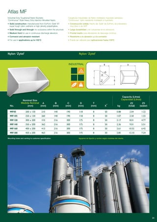 Nylon ‘Zytel’ Nylon ‘Zytel’
Mounting holes and venting to customer specification. Agujeros de fijación y venteo según medidas del cliente.
Atlas MF
Industrial Duty Toughened Nylon Buckets.
“Continuous” Style Heavy Duty Injection Moulded Nylon.
• Solid construction: manufactured from DuPont ‘Zytel’ ST
super-tough nylon urethane or high density polyethylene.
• Solid through and through: no occlusions within the structure
• Medium front for use in continuous discharge elevators
• Corrosion and abrasion resistant
• For use in applications up to 150°C
Cangilones industriales de Nylon moldeado inyectado extraduro.
“Continuous” nylon resistente moldeado e inyectado.
• Construcción sólida: Hecho de ‘Zytel’ de DuPont, de poliuretano
muy duro o de HDP
• Larga durabilidad y sin oclusiones en la estructura
• Frontal medio para elevadores de descarga continua
• Resistente a la abrasión y a la corrosión
• Puede ser utilizada para aplicaciones hasta 150ºC
INDUSTRIAL
Capacity (Litres)
Capacidad (Litros)
A B C D T Z2 Z3
No. (mm) (mm) (mm) (mm) (mm) (mm) X° kg (total) (water)
MF85 200 x 130 210 140 190 118 8 50 0.88 2.04 1.22
MF105 250 x 130 260 140 190 118 8 50 1.07 2.50 1.55
MF128 300 x 200 310 216 300 175 8 50 2.17 8.01 4.77
MF148 350 x 200 362 216 300 175 8 50 2.36 9.01 5.51
MF168 400 x 200 413 216 300 175 8 50 2.61 10.55 6.42
MF188 450 x 200 463 216 300 175 8 50 2.85 12.10 7.24
24
Nominal Size
Medida Nominal
 