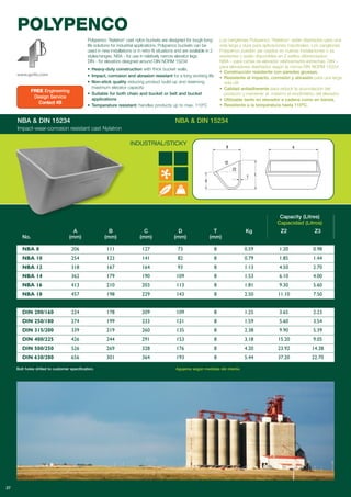 NBA & DIN 15234
Impact-wear-corrosion resistant cast Nylatron
NBA & DIN 15234
POLYPENCO
Polypenco ‘Nylatron’ cast nylon buckets are designed for tough long-
life solutions for industrial applications. Polypenco buckets can be
used in new installations or in retro-fit situations and are available in 2
styles/ranges: NBA - for use in relatively narrow elevator legs
DIN - for elevators designed around DIN NORM 15234
• Heavy-duty construction with thick bucket walls.
• Impact, corrosion and abrasion resistant for a long working life
• Non-stick quality reducing product build-up and reserving
maximum elevator capacity
• Suitable for both chain and bucket or belt and bucket
applications
• Temperature resistant: handles products up to max. 110ºC
Los cangilones Polypenco “Nylatron” están diseñados para una
vida larga y dura para aplicaciones industriales. Los cangilones
Polypenco pueden ser usados en nuevas instalaciones o ya
existentes y están disponibles en 2 estilos diferenciados:
NBA – para cañas de elevador relativamente estrechas. DIN –
para elevadores diseñados según la norma DIN NORM 15234
• Construcción resistente con paredes gruesas.
• Resistente al impacto, corrosión y abrasión para una larga
vida útil.
• Calidad antiadherente para reducir la acumulación del
producto y mantener al máximo el rendimiento del elevador.
• Utilizable tanto en elevador a cadena como en banda.
• Resistente a la temperatura hasta 110ºC.
Capacity (Litres)
Capacidad (Litros)
A B C D T Kg Z2 Z3
No. (mm) (mm) (mm) (mm) (mm)
NBA 8 206 111 127 73 8 0.59 1.20 0.98
NBA 10 254 123 141 82 8 0.79 1.85 1.44
NBA 12 318 167 164 93 8 1.13 4.50 2.70
NBA 14 362 179 190 109 8 1.53 6.10 4.00
NBA 15 370 206 223 131 8 1.80 8.57 5.76
NBA 16 413 210 203 113 8 1.81 9.30 5.60
NBA 18 457 198 229 143 8 2.50 11.10 7.50
DIN 200/160 224 178 209 109 8 1.25 3.65 2.23
DIN 250/180 274 199 233 121 8 1.59 5.60 3.54
DIN 315/200 339 219 260 135 8 2.38 9.90 5.39
DIN 400/225 426 244 291 153 8 3.18 15.20 9.05
DIN 500/250 526 269 328 176 8 4.20 23.92 14.38
DIN 630/280 656 301 364 193 8 5.44 37.20 22.70
www.go4b.com
Bolt holes drilled to customer specification. Agujeros según medidas del cliente.
27
FREE Engineering
Design Service
Contact 4B
INDUSTRIAL/STICKY
NEW
 