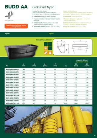 28
BUDD AA
Industrial Cast Nylon Bucket.
Tough long-life solution for industrial applications.
Proven performance in hot, sticky industrial applications.
• Construction: extra thick wear lip and sides
• Impact, corrosion and abrasion resistant for a long
working life
• Anti-stick quality reducing product build-up and
preserving maximum elevator capacity
• Temperature resistant between -10°C and +150°C
Nylon Nylon
Budd Cast Nylon
Cangilón de Nylon industrial.
Larga vida para aplicaciones industriales severas. Rendimiento
comprobado en aplicaciones con temperatura y pegajosas.
• Construcción: Cantos extra anchos
• Resistente al impacto a la abrasión y a la corrosión
para una larga duración
• Calidad antiadherente, reduce el apelmazamiento del
producto y mantiene la capacidad del elevador
• Rango de aplicación: entre -10ºC y +150ºC
Capacity (Litres)
Capacidad (Litros)
A B C T Z2 Z3
No. (mm) (mm) (mm) (mm) kg (total) (water)
BUDD AA064 CN 164 103 110 4.8 0.50 0.79 0.51
BUDD AA085 CN 214 127 140 6.4 1.16 1.62 1.05
BUDD AA093 CN 243 84 87 6.4 0.28 0.68 0.25
BUDD AA106 CN 268 154 159 7.1 1.92 2.88 1.86
BUDD AA127 CN 315 191 186 9.5 2.79 4.42 3.21
BUDD AA147 CN 374 193 188 9.5 3.60 6.12 3.96
BUDD AA148 CN 369 205 215 9.5 4.83 7.25 4.58
BUDD AA155 CN 400 138 145 11.1 2.20 3.43 2.29
BUDD AA168 CN 422 204 217 12.7 5.73 8.22 5.38
BUDD AA188 CN 451 204 215 12.7 5.98 8.75 5.95
BUDD AA1810 CN 478 259 268 12.7 7.16 13.76 8.84
BUDD AA195 CN 505 133 131 11.1 2.36 3.74 2.41
BUDD AA248 CN 611 220 220 14.2 7.16 10.23 7.31
BUDD AA2413 CN 610 323 323 19 14.65 28.32 15.52
www.go4b.com
FREE Engineering Design Service
www.go4b.com
INDUSTRIAL/STICKY
 