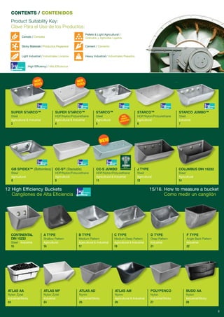 SUPER STARCO™
Steel
Agricultural & Industrial
3
SUPER STARCO™
HDP/Nylon/Polyurethane
Agricultural & Industrial
4
STARCO™
Steel
Agricultural
5
STARCO™
HDP/Nylon/Polyurethane
Agricultural
6
STARCO JUMBO™
Steel
Industrial
7
CC-S JUMBO
HDP/Nylon/Polyurethane
Agricultural & Industrial
11
CC-S® (Stackable)
HDP/Nylon/Polyurethane
Agricultural
9
GB SPIDEX™ (Bottomless)
Steel
Agricultural
8
COLUMBUS DIN 15232
Steel
Agricultural
14
J TYPE
Steel
Agricultural
13
ATLAS AA
Nylon Zytel
Industrial/Sticky
23
ATLAS MF
Nylon Zytel
Industrial
24
ATLAS AD
Nyrim
Industrial/Sticky
25
POLYPENCO
Nylon
Industrial/Sticky
27
BUDD AA
Nylon
Industrial/Sticky
28
ATLAS AM
Nyrim
Agricultural & Industrial
26
CONTINENTAL
DIN 15233
Steel Industrial
15
B TYPE
Medium Pattern
Agricultural & Industrial
17
C TYPE
Medium Deep Pattern
Agricultural & Industrial
19
D TYPE
Deep Pattern
Industrial
21
F TYPE
Angle Back Pattern
Industrial
22
Product Suitability Key:
Clave Para el Uso de los Productos:
Cereals / Cereales
Sticky Materials / Productos Pegajosos
Light Industrial / Industriales Livianos
High Efficiency / Alta Efficiencia
Pellets & Light Agricultural /
Gránulos y Agricolas Ligeros
Cement / Cemento
Heavy Industrial / Industriales Pesados
CONTENTS / CONTENIDOS
2
12 High Efficiency Buckets
Cangilones de Alta Eficiencia
15/16. How to measure a bucket
Como medir un cangilón
NEW
SIZES
NOW
HIGHER
CAPACITIES
A TYPE
Shallow Pattern
Agricultural
16
NEW
NEW
SIZES
 