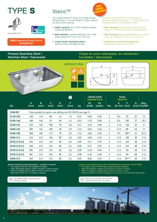 TYPE S
The original STARCO™ Super Low Profile Elevator
Bucket System - a bucket design for higher capacity
at closer bucket spacing.
• Higher capacity: up to 100% capacity increase
for existing elevators
• More flexibility: operates effectively over a wide
speed range (from 1.25 m/s to 4.55 m/s)
• Unique stream discharge pattern:
reduces product damage and dust
Pressed Seamless Steel /
Stainless Steel / Galvanised
Chapa de acero estampada, sin soldaduras /
Inoxidable / Galvanizado
Special holes/thicknesses/wearbands - available on request
* The original S100-90 is still available for spares.
** S300-180 Slotted holes for 100mm centres to 104mm centres.
*** S450-215 Slotted holes for 88mm centres to 90mm centres.
Wear band 3.0mm on 1 or 3 sides on request.
Agujeros especiales/Espesores diferentes/Refuerzos especiales - Sobre Pedido.
* El cangilón original S100-90 sigue disponible para recambios.
** S300-180 Agujeros ovalados para centros de 100mm a 104mm.
*** S450-215 Agujeros ovalados para centros de 87mm a 91mm.
Pletina de refuerzo de 3mm de espesor en una cara o a los tres lados bajo pedido.
Capacity (Litres)
Capacidad (Litros)
Holes
Agujeros
A B C D T Z2 Z3 E F G Max.
No. (mm) (mm) (mm) (mm) (mm) kg (total) (water) No. (Ø mm) (mm) (mm) Pcs/Mtr
S100-90* Only available for spares; now offering the SPS100-90 (see page 3)
S130-120 138 114 80 54 1.5 0.35 0.68 0.50 2 8.5 70 22 12
S180-140 188 140 92 60 1.5 0.53 1.29 0.90 2 8.5 100 27 10.5
S230-165 239 163 108 70 2.0 1.01 2.47 1.84 2 11.0 120 34 9
S280-165 289 163 108 70 2.0 1.32 3.05 2.30 3 11.0 80 34 9
S300-180 308 182 117 70 2.0 1.43 3.66 2.46 3 9.0 100** 35 8.13
S300-215 310 217 140 89 2.0 2.05 5.60 4.10 3 11.0 100 38 7.14
S330-215/2.0 340 213 134 85 2.0 2.09 5.51 3.92 3 11.0 120 38 7.14
S330-215/2.5 340 213 134 85 2.5 2.68 5.51 3.92 3 11.0 120 38 7.14
S370-215/2.0 381 213 134 85 2.0 2.38 6.18 4.40 4 11.0 90 38 7.14
S370-215/2.5 381 213 134 85 2.5 2.98 6.18 4.40 4 11.0 90 38 7.14
S450-215 464 213 134 85 2.5 3.40 8.00 5.59 5 11.0 90*** 38 7.14
Starco™
El sistema original STARCO™ de elevador de
cangilones de perfil super bajo – un diseño mejor para
más capacidad con un espaciado menor.
• Más capacidad: La capacidad puede aumentar
hasta un 100% respecto a los modelos existentes
• Más flexibilidad opera eficientemente con un amplio
rango de velocidad (de 1,25 m/s a 4,55 m/s)
• Sistema de chorro de descarga único:
reduce daños al producto y el polvo
www.go4b.com
FREE Engineering Design Service
www.go4b.com
AGRICULTURAL
A
F
E
B
D
C
GZ2
Z3
T
!
For Stainless Steel, see price list for
thickness options! Para acero inoxidable, vea la lista de
precios para opciones de espesor!
5
NOW
HIGHER
CAPACITIES
 