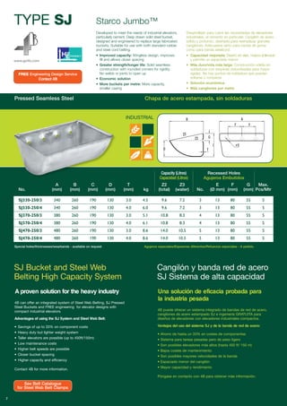 Pressed Seamless Steel Chapa de acero estampada, sin soldaduras
Capacity (Litres)
Capacidad (Litros)
Recessed Holes
Agujeros Embutidos
A B C D T Z2 Z3 E F G Max.
No. (mm) (mm) (mm) (mm) (mm) kg (total) (water) No. (Ø mm) (mm) (mm) Pcs/Mtr
SJ330-250/3 340 260 190 130 3.0 4.5 9.6 7.2 3 13 80 55 5
SJ330-250/4 340 260 190 130 4.0 6.0 9.6 7.2 3 13 80 55 5
SJ370-250/3 380 260 190 130 3.0 5.1 10.8 8.3 4 13 80 55 5
SJ370-250/4 380 260 190 130 4.0 6.1 10.8 8.3 4 13 80 55 5
SJ470-250/3 480 260 190 130 3.0 6.5 14.0 10.5 5 13 80 55 5
SJ470-250/4 480 260 190 130 4.0 8.6 14.0 10.5 5 13 80 55 5
Special holes/thicknesses/wearbands - available on request Agujeros especiales/Espesores diferentes/Refuerzos especiales - A pedido.
4B can offer an integrated system of Steel Web Belting, SJ Pressed
Steel Buckets and FREE engineering for elevator designs with
compact industrial elevators.
Advantages of using the SJ System and Steel Web Belt:
• Savings of up to 33% on component costs
• Heavy duty but lighter weight system
• Taller elevators are possible (up to 450ft/150m)
• Low maintenance costs
• Higher belt speeds are possible
• Closer bucket spacing
• Higher capacity and efficiency
Contact 4B for more information.
SJ Bucket and Steel Web
Belting High Capacity System
A proven solution for the heavy industry
4B puede ofrecer un sistema integrado de bandas de red de acero,
cangilones de acero estampado SJ e ingeniería GRATUITA para
diseños de elevadores con elevadores industriales compactos.
Ventajas del uso del sistema SJ y de la banda de red de acero:
• Ahorro de hasta un 33% en costes de componentes
• Sistema para tareas pesadas pero de peso ligero
• Son posibles elevadores más altos (hasta 450 ft/ 150 m)
• Bajos costes de mantenimiento
• Son posibles mayores velocidades de la banda
• Espaciado menor del cangilón
• Mayor capacidad y rendimiento
Póngase en contacto con 4B para obtener más información.
Cangilón y banda red de acero
SJ Sistema de alta capacidad
Una solución de eficacia probada para
la industria pesada
See Belt Catalogue
for Steel Web Belt Clamps
7
TYPE SJ Starco Jumbo™
Developed to meet the needs of industrial elevators,
particularly cement. Deep drawn solid steel bucket,
designed and engineered to replace large fabricated
buckets. Suitable for use with both standard rubber
and steel cord belting.
• Improved capacity: Wingless design, improves
fill and allows closer spacing
• Greater strength/longer life: Solid seamless
construction with rounded corners for rigidity.
No welds or joints to open up
• Economic solution
• More buckets per metre: More capacity,
smaller casing
Desarrollado para cubrir las necesidades de elevadores
industriales, el cemento en particular. Cangilón de acero
sólido y profundo, diseñado para reemplazar grandes
cangilones. Adecuados tanto para banda de goma
como para banda steelcord.
• Capacidad mejorada: Diseño sin alas, mejora el llenado
y permite un espaciado menor
• Más duro/vida más larga: Construcción sólida sin
soldaduras con esquinas redondeadas para mayor
rigidez. No hay puntos de soldadura que puedan
soltarse o romperse
• Solución económica
• Más cangilones por metro
www.go4b.com
FREE Engineering Design Service
Contact 4B
INDUSTRIAL
 
