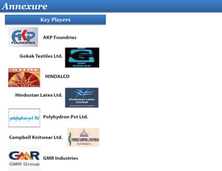 Annexure
Key Players
 