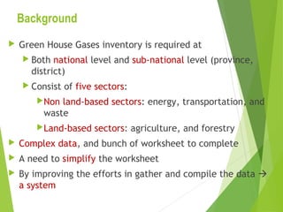 A nested information system on greenhouse gas emissions (SIGN SMART)