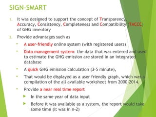 A nested information system on greenhouse gas emissions (SIGN SMART)