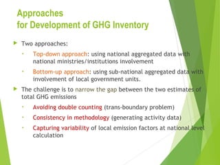 A nested information system on greenhouse gas emissions (SIGN SMART)