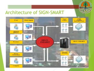 A nested information system on greenhouse gas emissions (SIGN SMART)