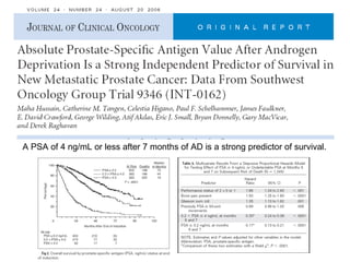 A PSA of 4 ng/mL or less after 7 months of AD is a strong predictor of survival. 